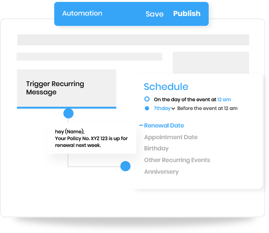 marketing_automation_how_it_works