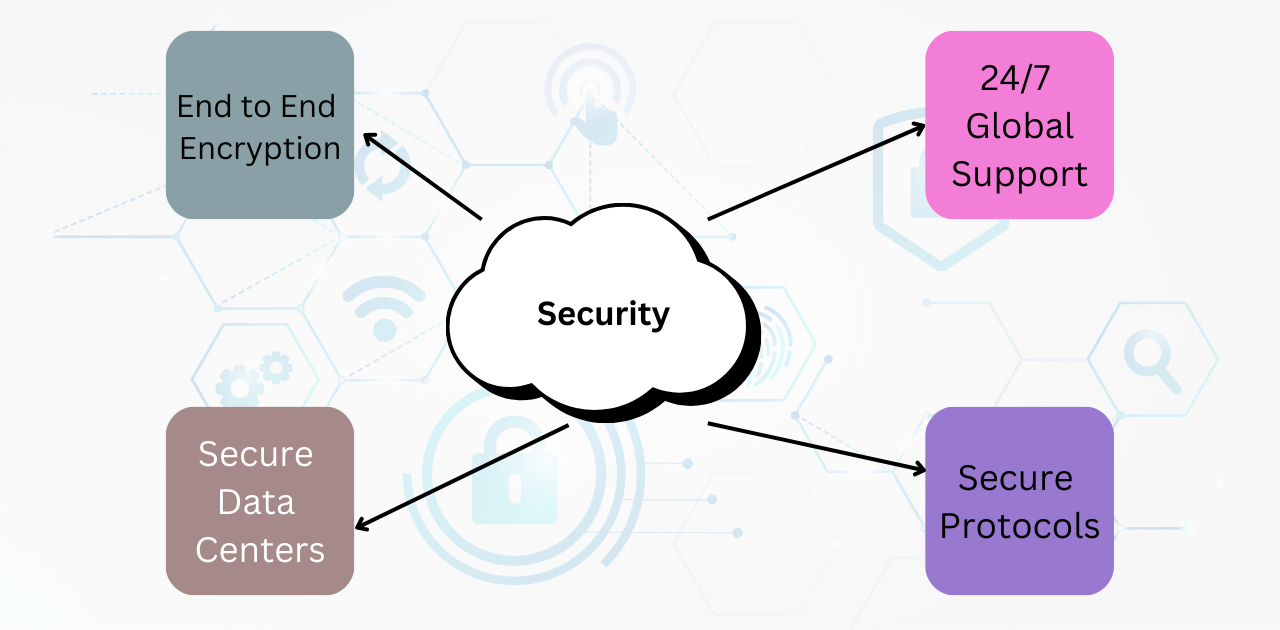 what_is_auto_dialer