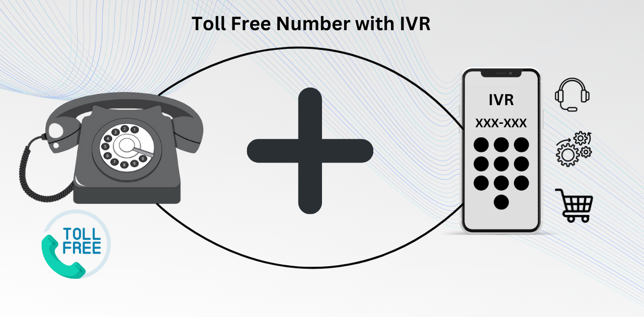 what_is_auto_dialer