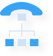 types_of_ivr